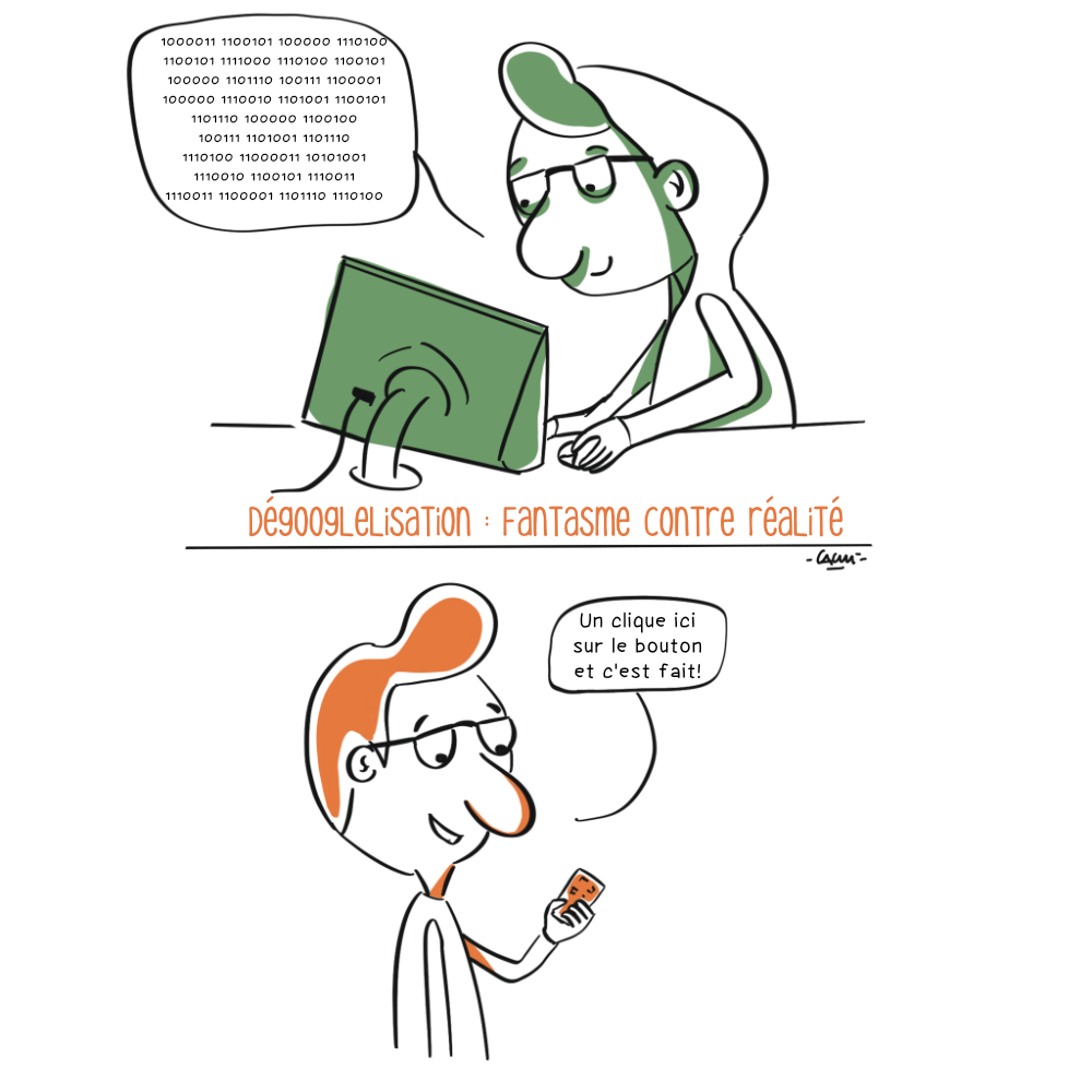 Illustration sur 2 cases illustrant le même personnage. Le titre : Dégooglelisation : fantasme contre réalité.

Le premier personnage représente le fantasme : tenue grotesque de hacker qui parle en code binaire
Le second personnage l'utilisateur de la réalité qui fait peut de manœuvre depuis son téléphone.